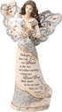 Sympathy Angel Holding Star, Stars in the Sky
